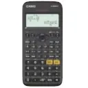 Vědecké kalkulačky